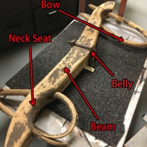 Photograph of the Yoke on display, and its parts labeled: